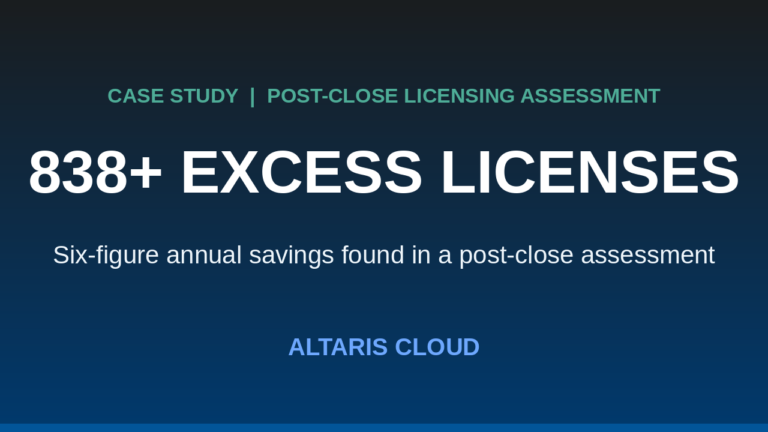 838+ excess Microsoft licenses found in post-close licensing assessment